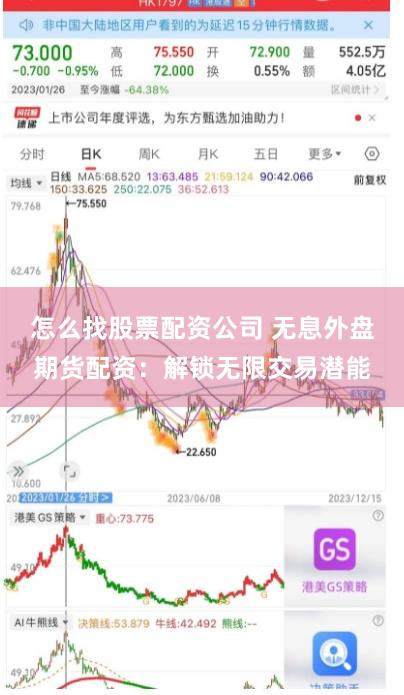 怎么找股票配资公司 无息外盘期货配资：解锁无限交易潜能