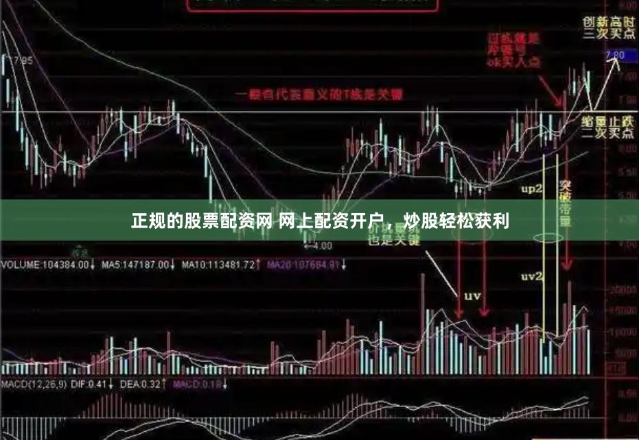 正规的股票配资网 网上配资开户，炒股轻松获利