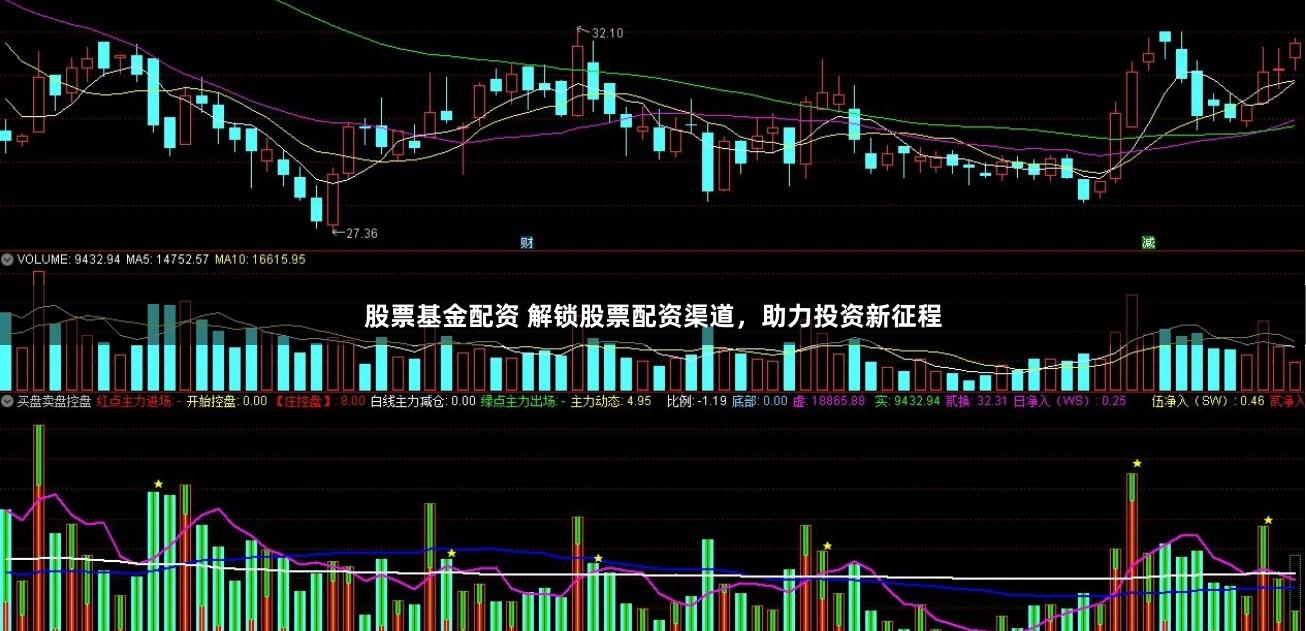 股票基金配资 解锁股票配资渠道，助力投资新征程